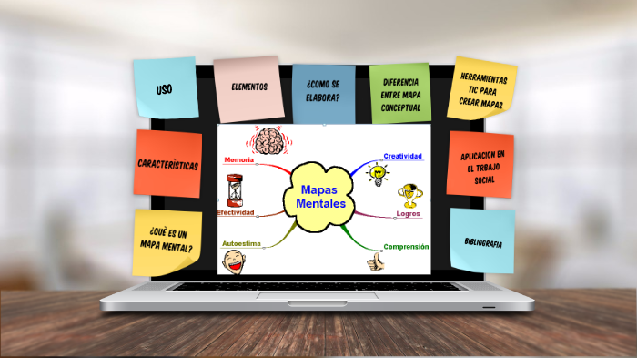 Mapas mentales by Merari Gonzalez on Prezi