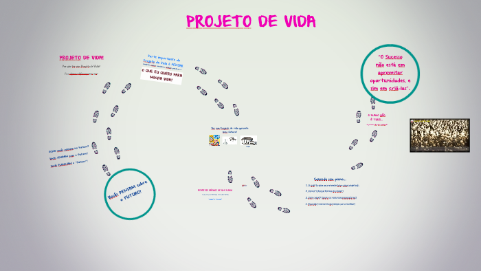 PROJETO DE VIDA by Rosiane Souza on Prezi