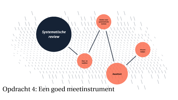 Systematische review by Marjolein Beyens on Prezi