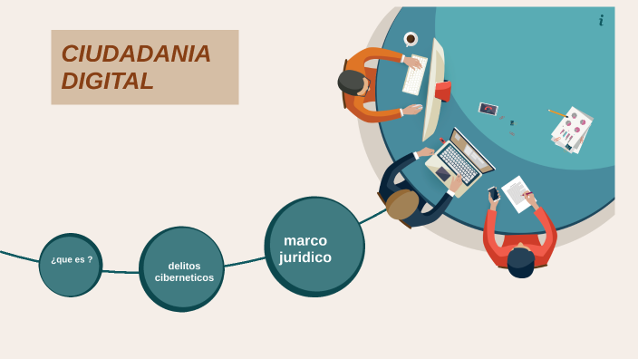 CIUDADANIA DIGITAL by sandy garcia on Prezi