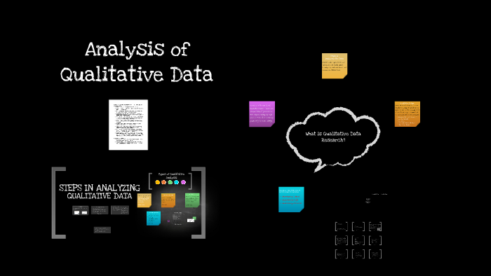 Analysis of Qualitative Data by Rhondda Waddell on Prezi