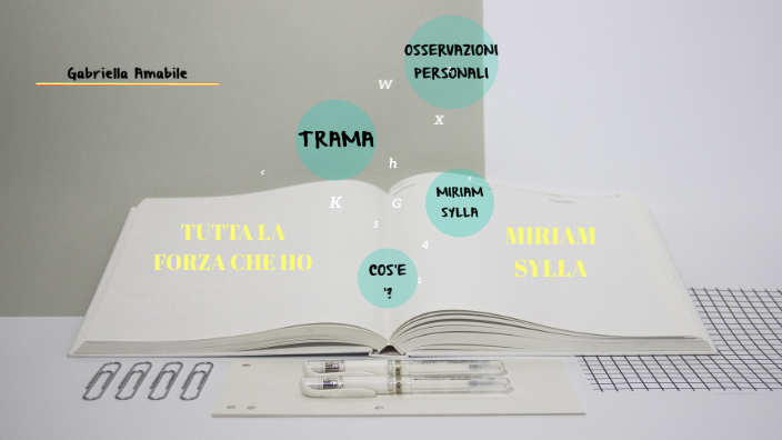 Tutta la forza che ho by Gabriella Amabile on Prezi