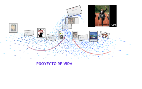 Proyecto de Vida by monica elizabeth ramos de la rosa on Prezi