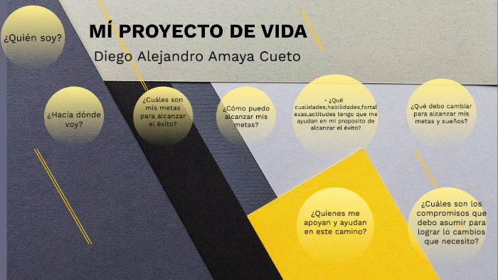 Mí proyecto de vida by Diego Amaya on Prezi