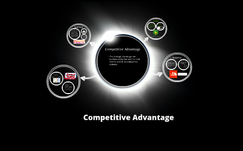 Competitive Advantage by Zaccaria Farid on Prezi