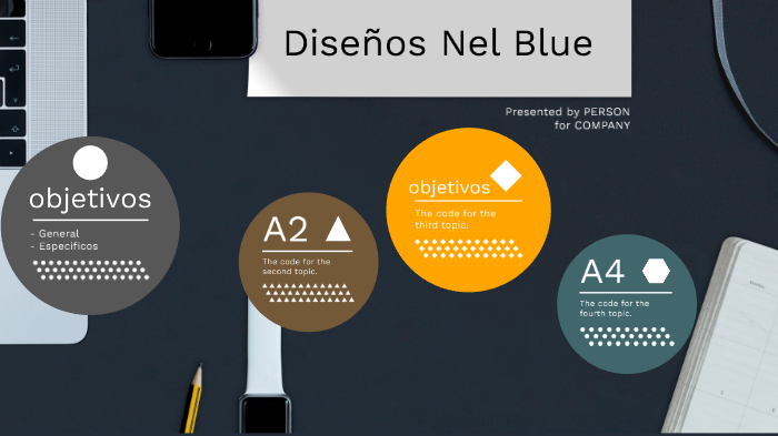 proyecto de grado by sergio cruz on Prezi