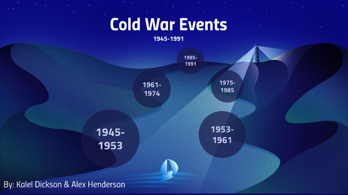 Cold War Era Events by Kal'el Dickson on Prezi