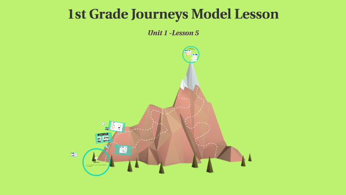 1st Grade Model Lesson by Louisa Hodges