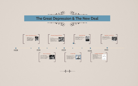 The Great Depression & The New Deal by Julisia Brock on Prezi