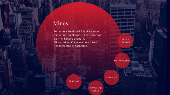 MINOS ET SES ENFANTS COLINE ET LOLA by Coline Noblet on Prezi