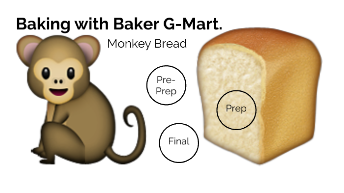 How To Make Monkey Bread By Gabraham Lincoln On Prezi