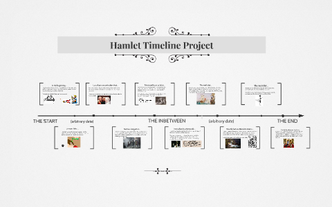 Hamlet Timeline Project by Daniel Willeke on Prezi