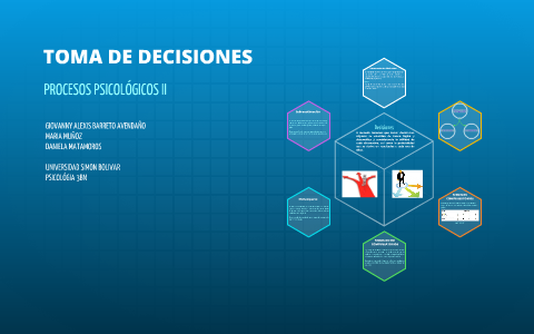 TOMA DE DECISIONES by Giovanny Alexis