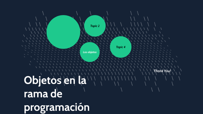 Programación orientada a objetos by Denisse Cardona on Prezi