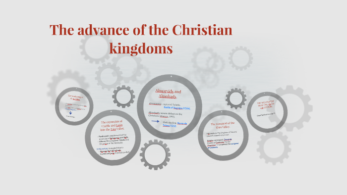 christianize all the kingdoms