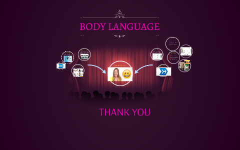 BODY LANGUAGE by stella monica on Prezi