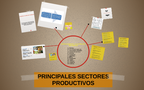 PRINCIPALES SECTORES PRODUCTIVOS by Javiertito Vanelau