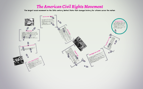 The American Civil Rights Movement by Stefanie Jarrett on Prezi