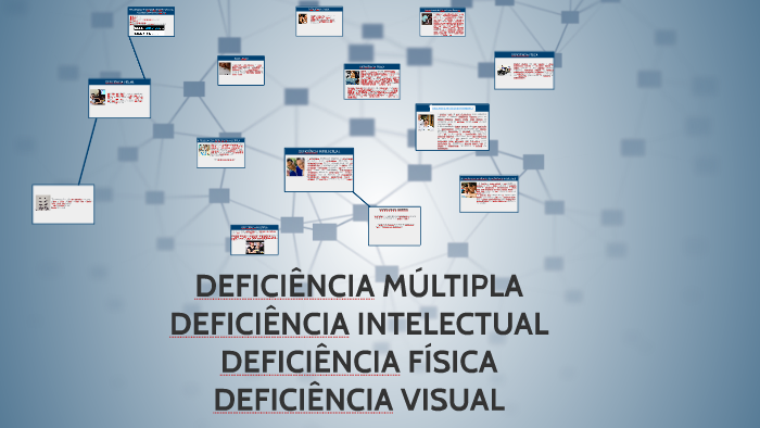 Tipos De Deficiencia Multipla – O que é e quais os sintomas comuns da ...