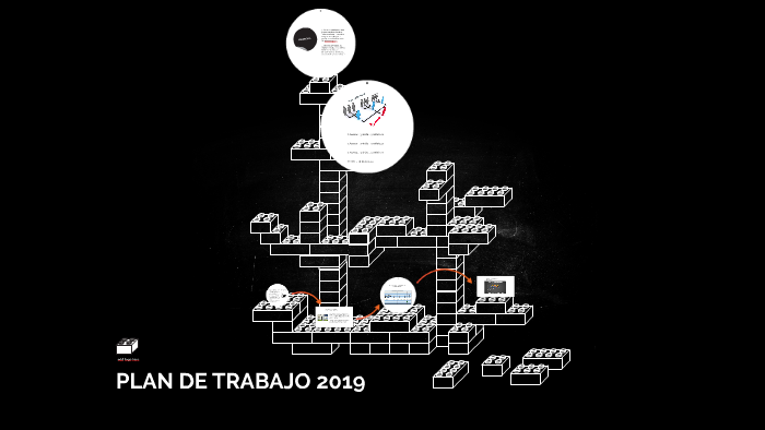 PLAN DE TRABAJO 2019 by Julieth Laverde on Prezi