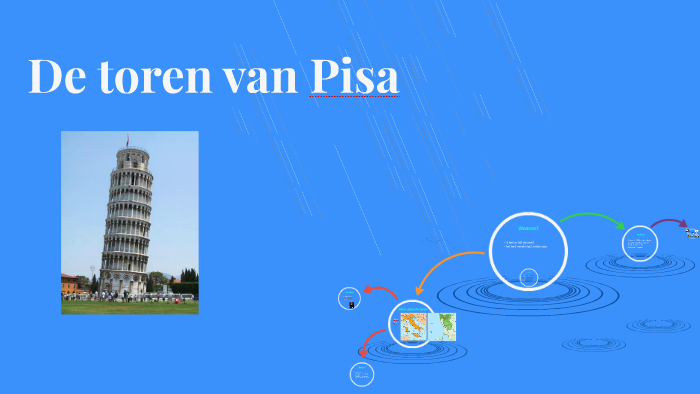 De toren van Pisa by Anne de brouwer on Prezi