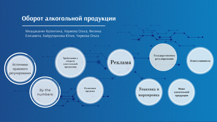 Оборот алкогольной продукции. Кто регулирует оборот алкоголя.