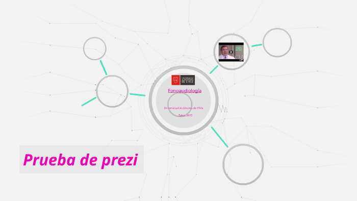 Prueba de prezi by Daniela Cordovez on Prezi