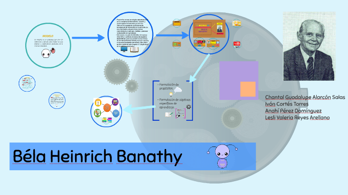 Béla Heinrich Banathy by Anahí Pérez