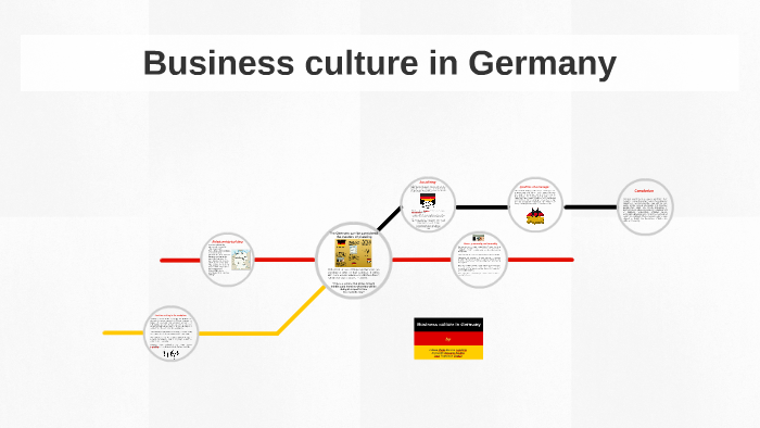 Business culture in Germany by Liliana Barrera