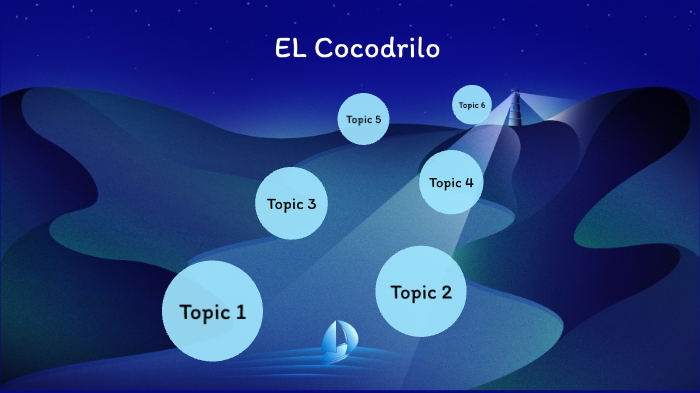 El Cocodrilo by Oscar Sandate