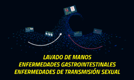Copy of LAVADO DE MANOS