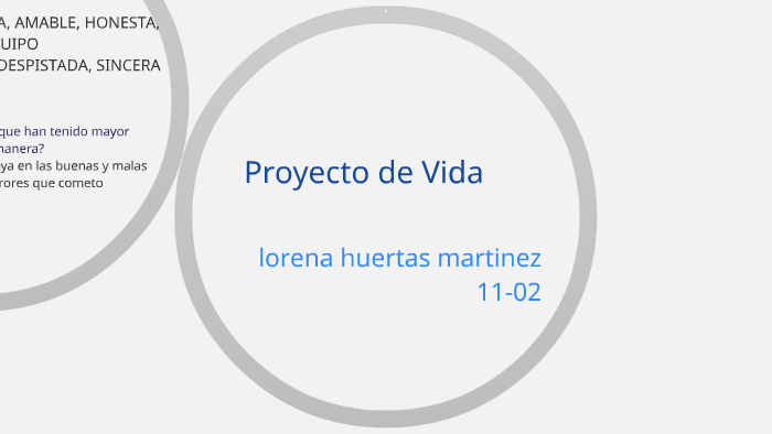 proyecto de vida by lorena huertas on Prezi