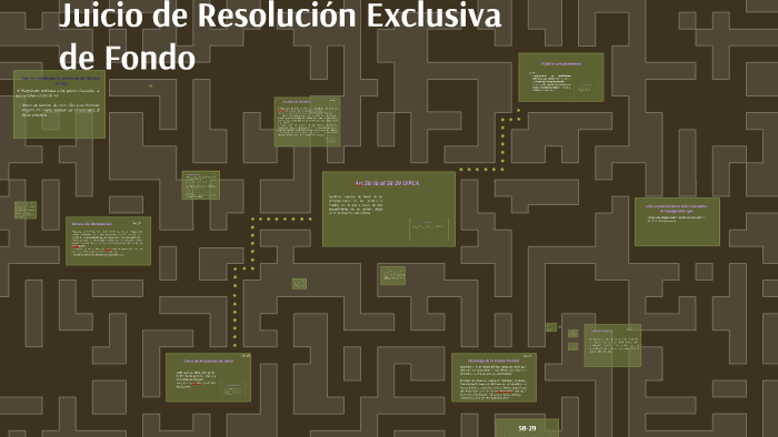 Juicio De Resolución Exclusiva De Fondo Art 58 16 Al 58 29 Lfpca By Juicio De Resolución Exclusiva De Fondo Art 58 16 Al 58 29 Lfpca By