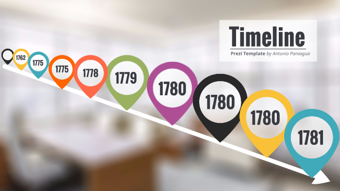 Benedict Arnold Timeline By Tony Paniagua Benedict Arnold Timeline By Tony Paniagua