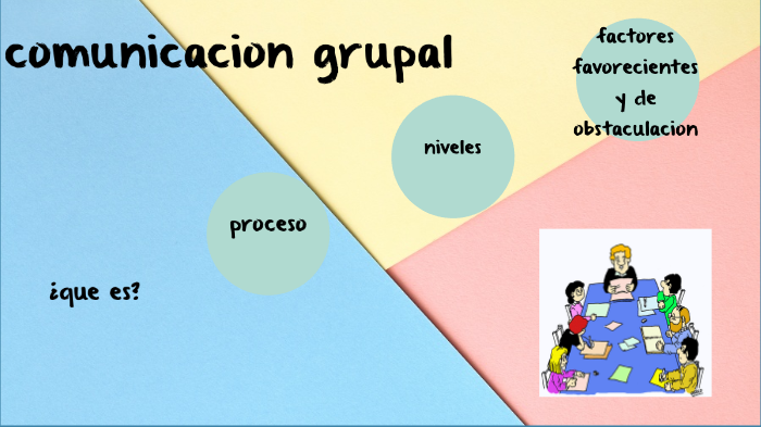 comunicacion grupal by kenya corona