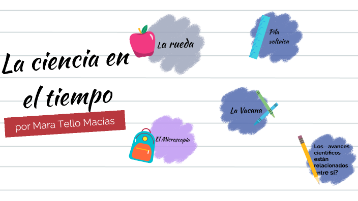 La ciencia en el tiempo by Mara Tello on Prezi