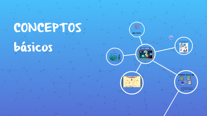 CONCEPTOS BASICOS by leidy Niño on Prezi
