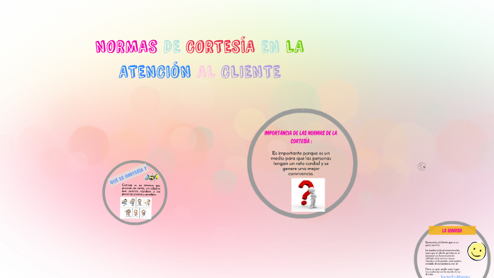 NORMAS DE CORTESÍA EN ATENCION AL CLIENTE by Macleni G. Matias M. on Prezi