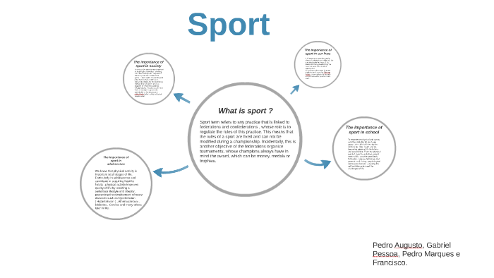 The importance of sport by Pedro Augusto on Prezi