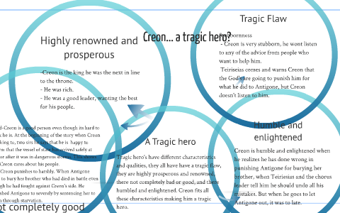 what are the qualities of a tragic hero