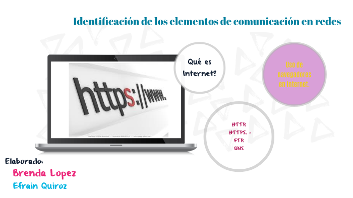IDENTIFICACION DE LOS ELEMENTOS DE COMUNICACION EN REDES. by brenda