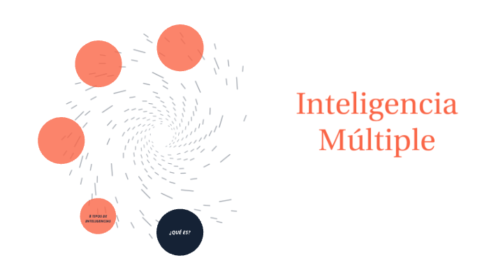 Inteligencia Múltiple by Cristina Masa on Prezi
