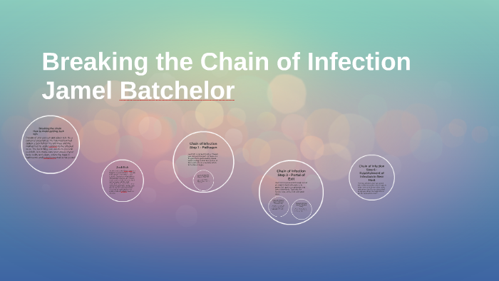 Breaking the Chain of Infection by Jamel B. on Prezi