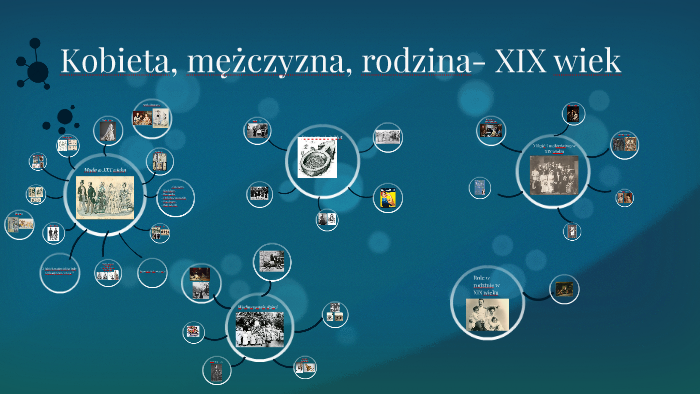 Sprawdzian Z Hisu Kobieta Mężczyzna I Rodzina