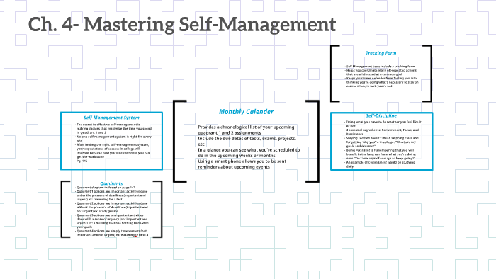 assignment 04 quiz mastering self management