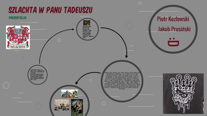 Cechy Szlachty W Panu Tadeuszu Szlachta w Panu Tadeuszu by Bartek Rzak on Prezi