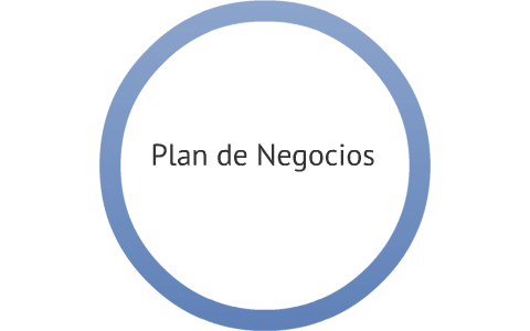 Plan de Negocios by Jhon Esteban on Prezi