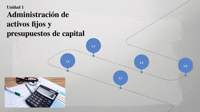 Administración De Activos Fijos Y Presupuestos De Capital By Fabian Leos On Prezi 8617