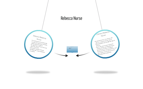 Venn Diagram by on Prezi