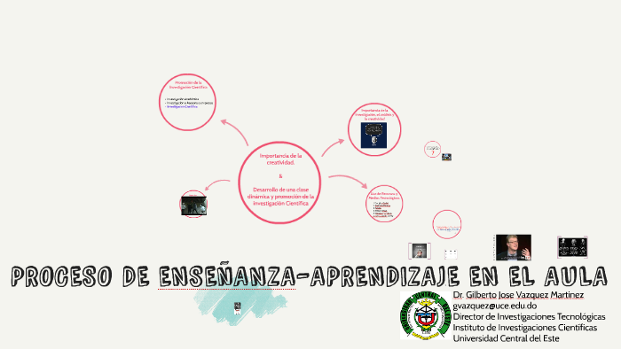 PROCESO DE ENSEñANZA APRENDIZAJE EN EL AULA by Gilberto Vazquez on Prezi